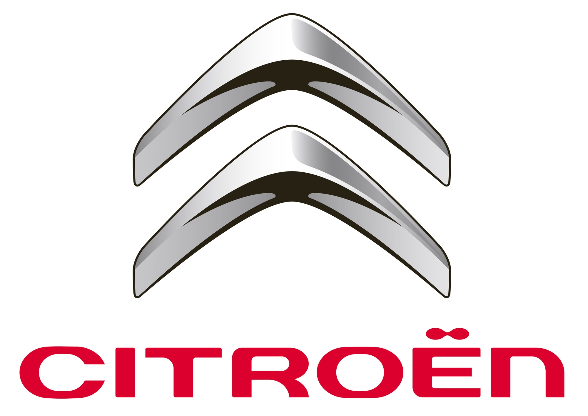 Cos’è il Certificato di Conformità Citroën